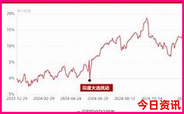 吉林珲春旅游攻略必玩的景点